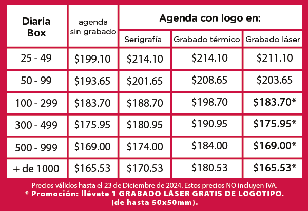 Precios Agenda Diaria Box 2025