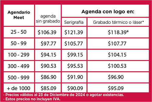 Precios Agendario Meet