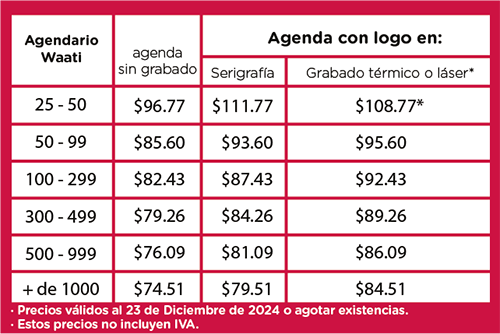 Precios Agendario Waati