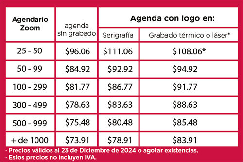 Precios Agendario Zoom