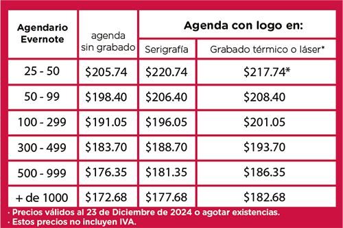 Precios Agendario Evernote 2024